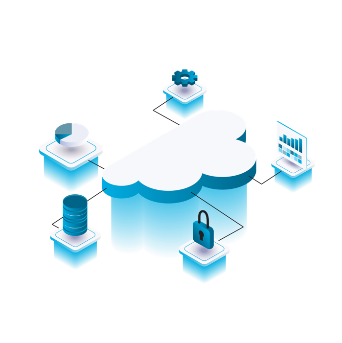Multi Cloud
