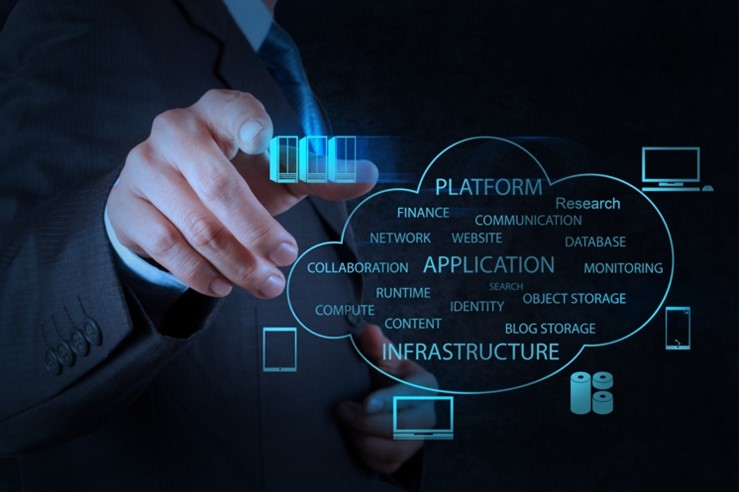 SAP Cloud