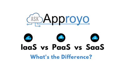 IaaS